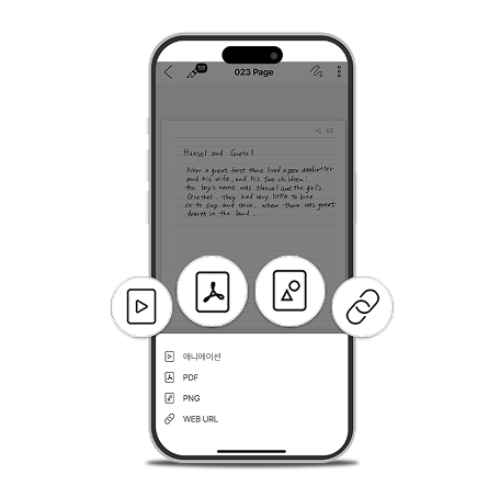 Effortless Sharing & Editing